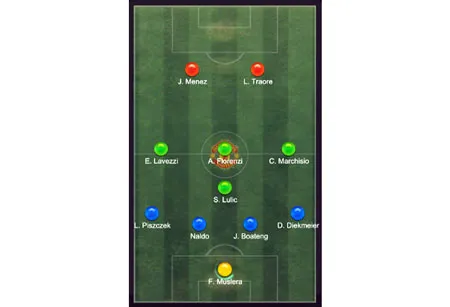 4-1-3-2 cũng là một sự lựa chọn an toàn