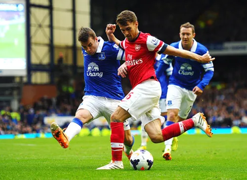 Arsenal (phải) cần phải nhanh chóng quên đi thất bại trước Everton để tập trung toàn lực cho cuộc quyết đấu với Wigan. Arsenal (phải) cần phải nhanh chóng quên đi thất bại trước Everton để tập trung toàn lực cho cuộc quyết đấu với Wigan.