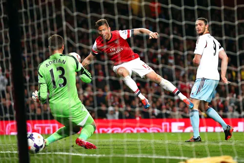 Arsenal (giữa) đã tìm lại được chiến thắng sau một tháng sống trong nỗi muộn phiền. Arsenal (giữa) đã tìm lại được chiến thắng sau một tháng sống trong nỗi muộn phiền.