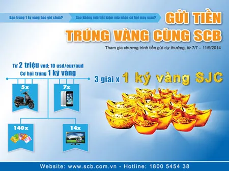 SCB triển khai chương trình khuyến mãi dự thưởng "Gửi tiền - Trúng vàng cùng SCB”