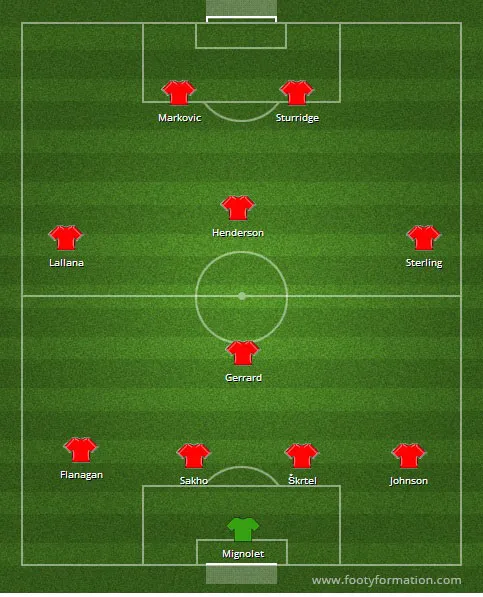 Bài 4: Liverpool đang chuyển hẳn hướng đi ảnh 1