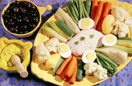Dinh dưỡng và bệnh lý dạ dày ảnh 2 Dinh dưỡng và bệnh lý dạ dày ảnh 2