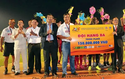 Chuyện Bình Dương - chuyện Cà Mau ảnh 1