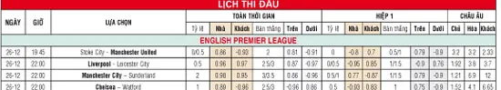 Tỷ lệ ảnh 1