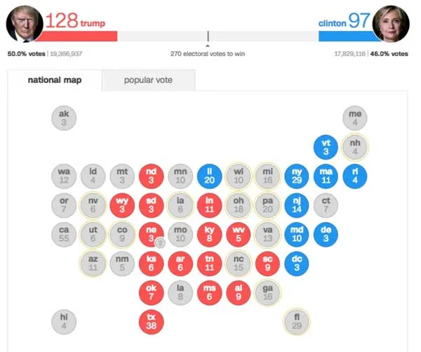 Ông Donald Trump đắc cử Tổng thống Mỹ ảnh 13 Ông Donald Trump đắc cử Tổng thống Mỹ ảnh 13