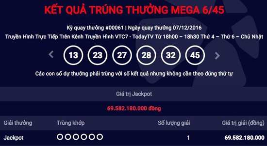 The winning number combination on December 7. The winning number combination on December 7.