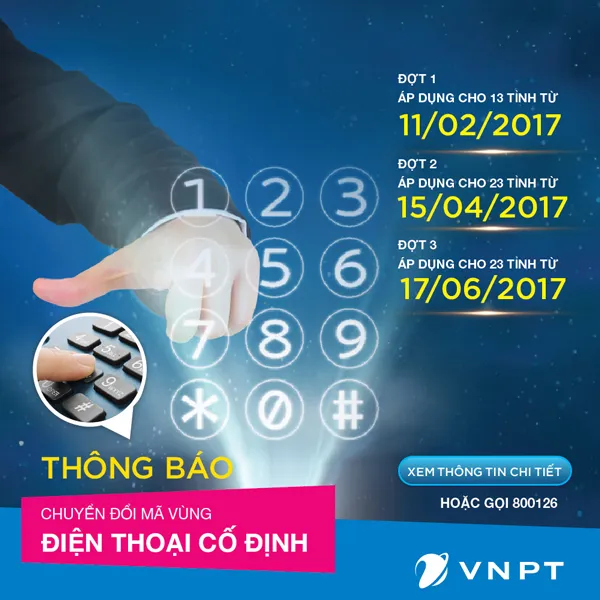 Bắt đầu đổi mã vùng điện thoại cố định 13 tỉnh, thành phố