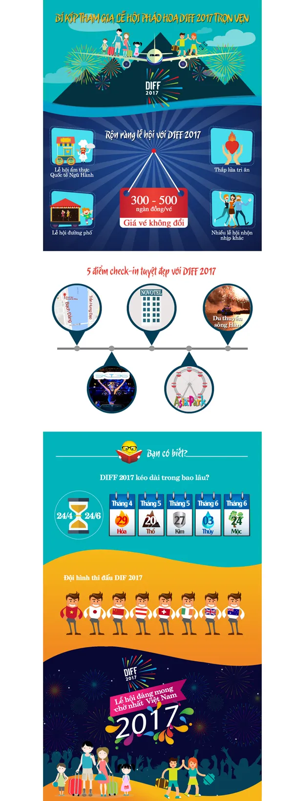 DIFF 2017: Thoả sức tận hưởng 2 tháng pháo hoa tại Đà Nẵng ảnh 2 DIFF 2017: Thoả sức tận hưởng 2 tháng pháo hoa tại Đà Nẵng ảnh 2