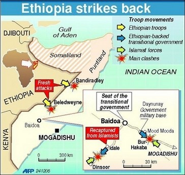 Somali Islamists Retreat under Ethiopian Attacks ảnh 1