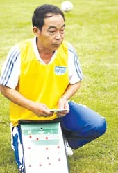 Sao không đầu tư cho “tướng” ? ảnh 1 Sao không đầu tư cho “tướng” ? ảnh 1