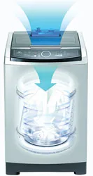 Máy giặt Samsung Double Storm: Với hiệu ứng kép