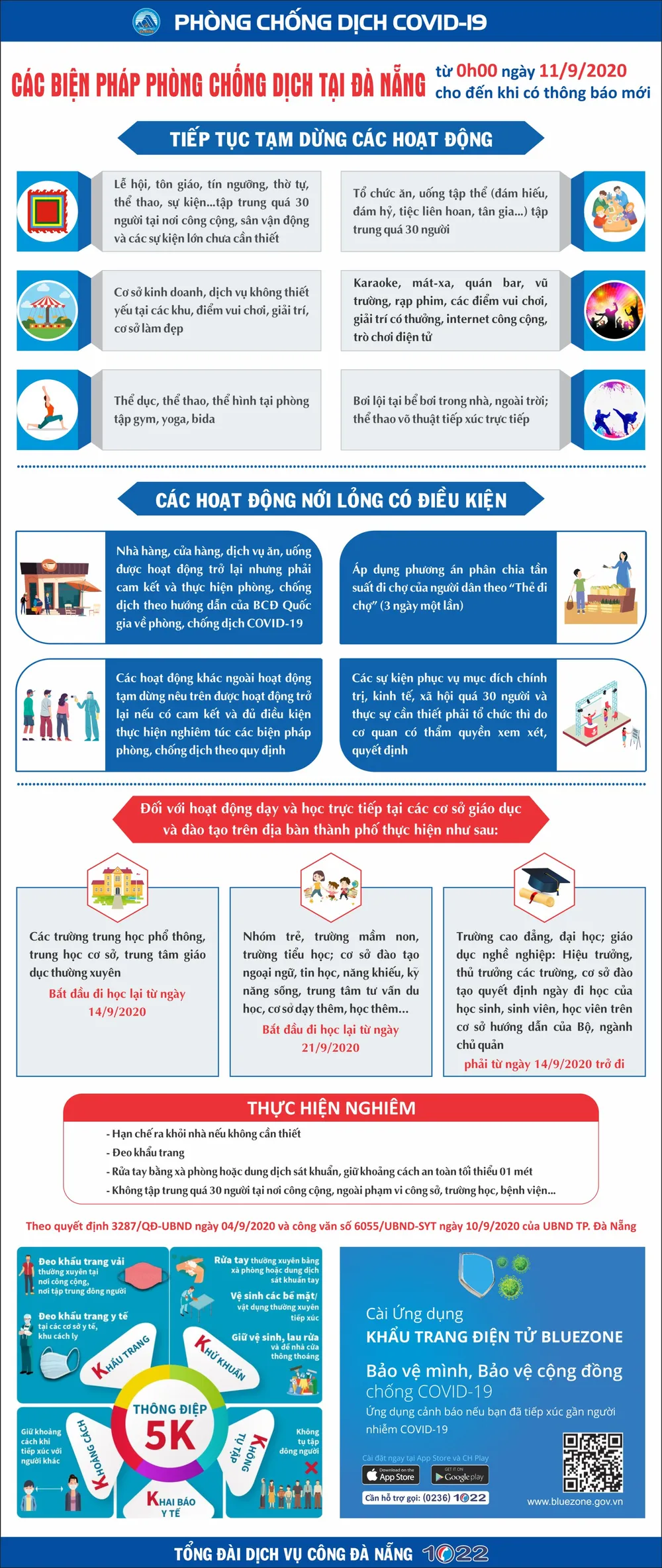 UBND TP Đà Nẵng kiểm tra công tác chuẩn bị trước khi học sinh đi học trở lại ảnh 5 UBND TP Đà Nẵng kiểm tra công tác chuẩn bị trước khi học sinh đi học trở lại ảnh 5