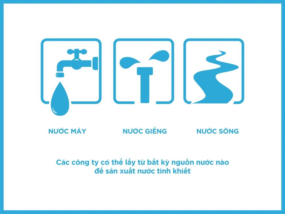 Tại sao cần phân biệt nước khoáng thiên nhiên và nước tinh khiết? ảnh 2 Tại sao cần phân biệt nước khoáng thiên nhiên và nước tinh khiết? ảnh 2