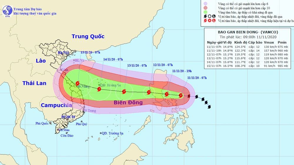 Đường đi của bão Vamco trên Biển Đông. Ảnh theo Trung tâm khí tượng thủy văn quốc gia