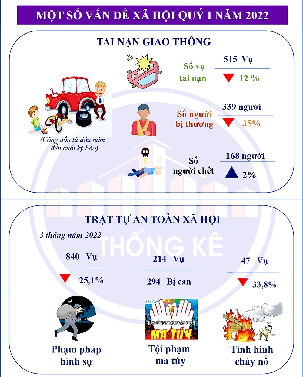 Phục hồi quý 1 - Tăng tốc quý 2: Điểm sáng không gian cho cộng đồng ảnh 1 Phục hồi quý 1 - Tăng tốc quý 2: Điểm sáng không gian cho cộng đồng ảnh 1