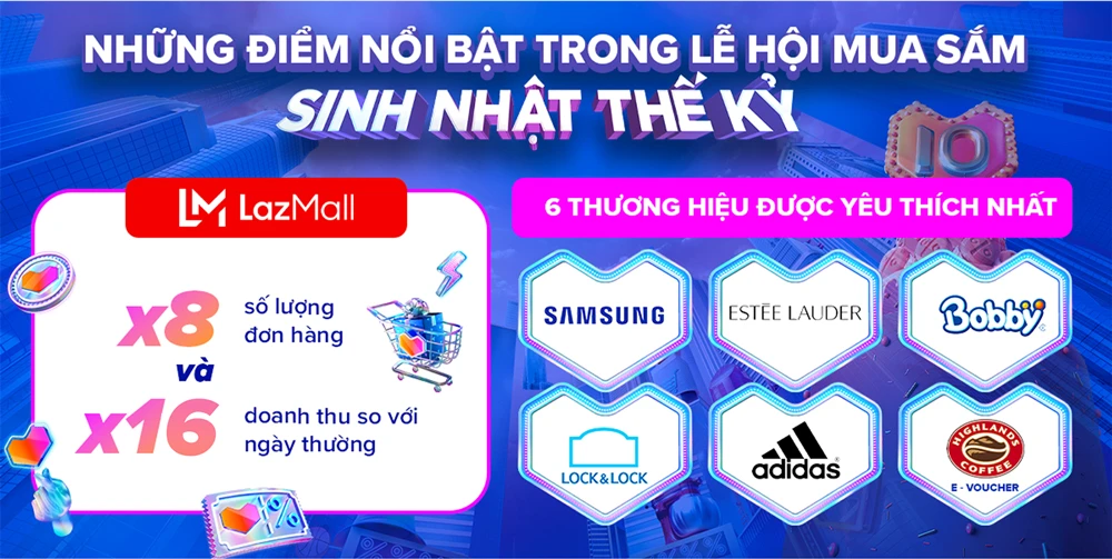 Hàng triệu người tiêu dùng Việt nhận quà khủng mừng Lazada tròn 10 tuổi