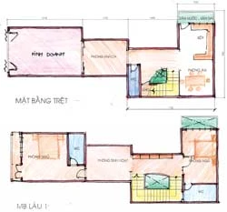 Nền nhà zic zac