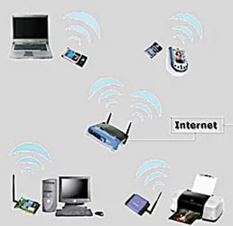 Trình làng kết nối Internet không dây WiMax bán kính 50 km, tốc độ 70 Mbps