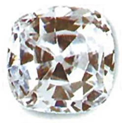 Màu của đá