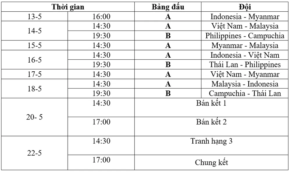 Kỳ vọng những trận đấu hấp dẫn của bóng chuyền trong nhà ảnh 1