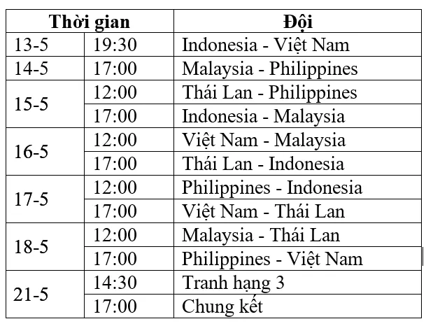 Kỳ vọng những trận đấu hấp dẫn của bóng chuyền trong nhà ảnh 2