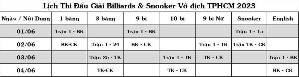 Lịch thi đấu tại giải Lịch thi đấu tại giải