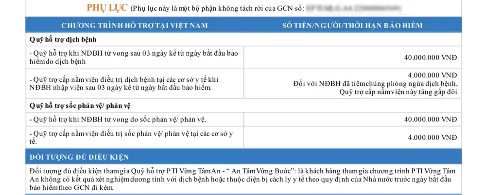 Khách hàng ùn ùn kéo đến Công ty PTI Quảng Nam đòi quyền lợi bảo hiểm ảnh 3