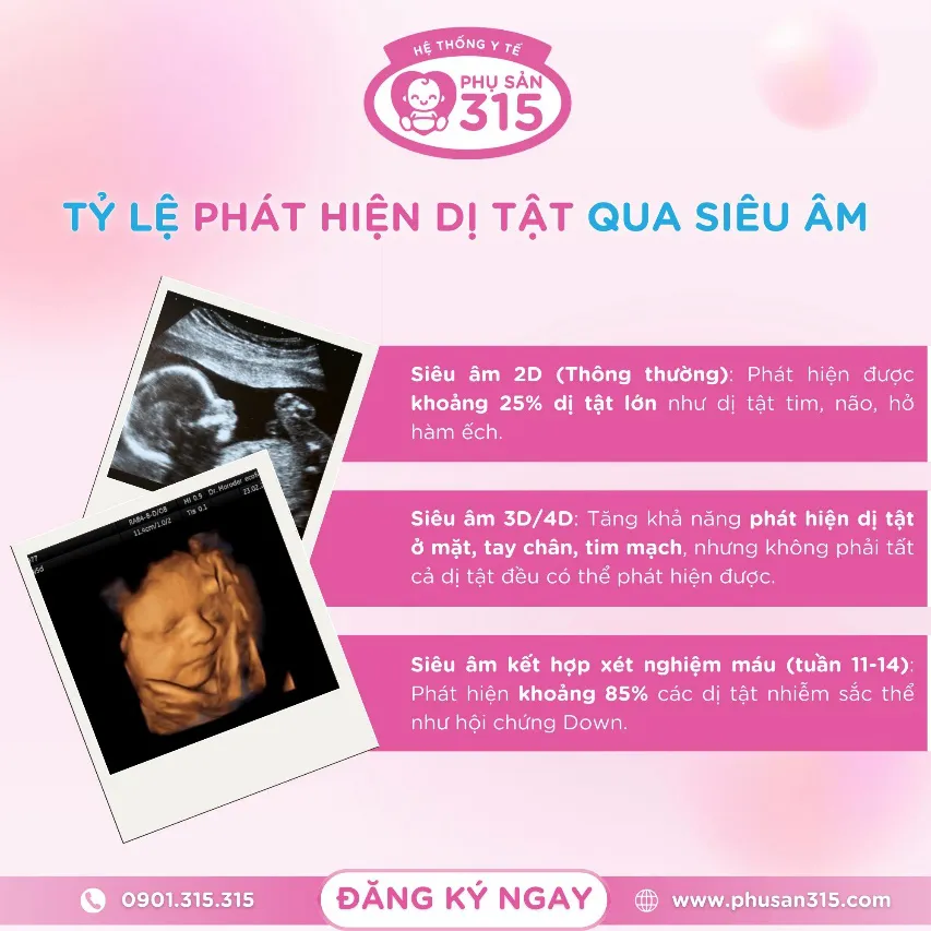 Hệ Thống Y Tế Phụ Sản 315 mang đến dịch vụ chăm sóc sức khỏe hiện đại, tiện lợi, giúp mẹ bầu an tâm tận hưởng từng khoảnh khắc của thai kỳ Picture3.png