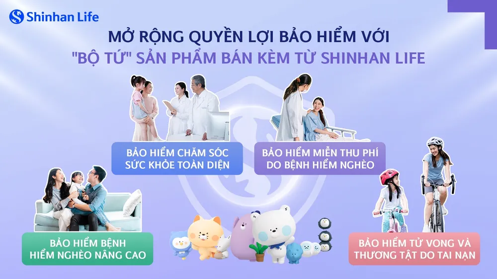 Bộ tứ sản phẩm bảo hiểm bán kèm của Shinhan Life mang đến những quyền lợi bảo hiểm mở rộng, bảo vệ khách hàng trước các rủi ro trong cuộc sống z6781393733984_fc88d6ae03f9959c6ed617b437537ce2.jpg