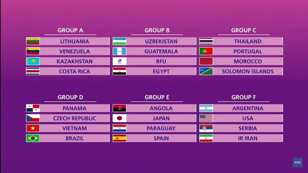 Tuyển futsal Việt Nam chạm trán Brazil tại World Cup 2021 ảnh 2