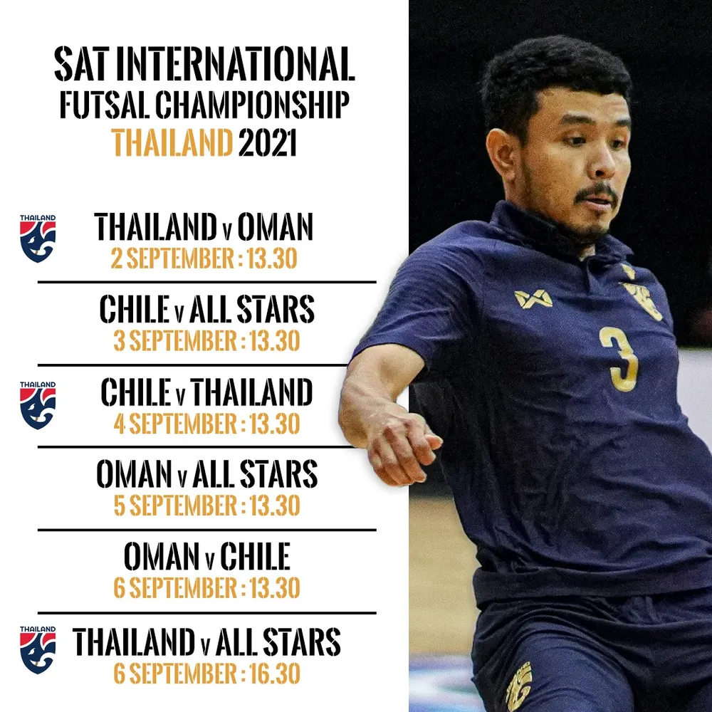 Tuyển futsal Thái Lan có thêm giải tập huấn chuẩn bị cho World Cup ảnh 1 Tuyển futsal Thái Lan có thêm giải tập huấn chuẩn bị cho World Cup ảnh 1
