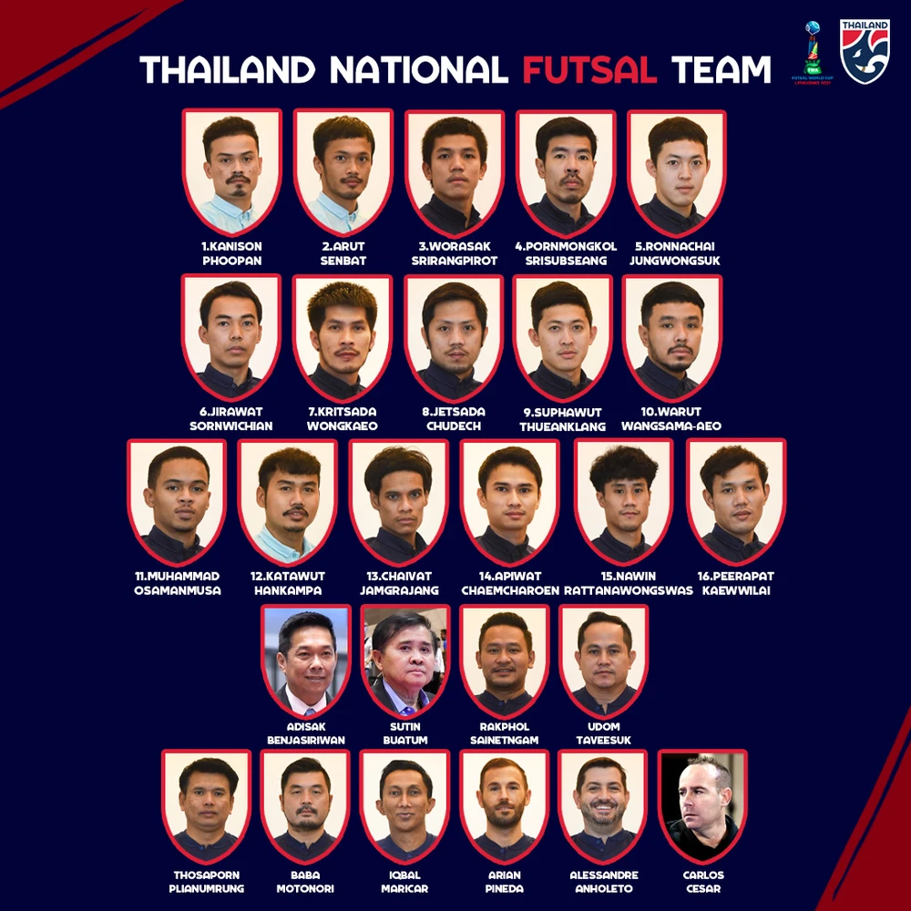 Thái Lan vô địch giải futsal tứ hùng ‘làm nóng’ trước thềm World Cup ảnh 1 Thái Lan vô địch giải futsal tứ hùng ‘làm nóng’ trước thềm World Cup ảnh 1