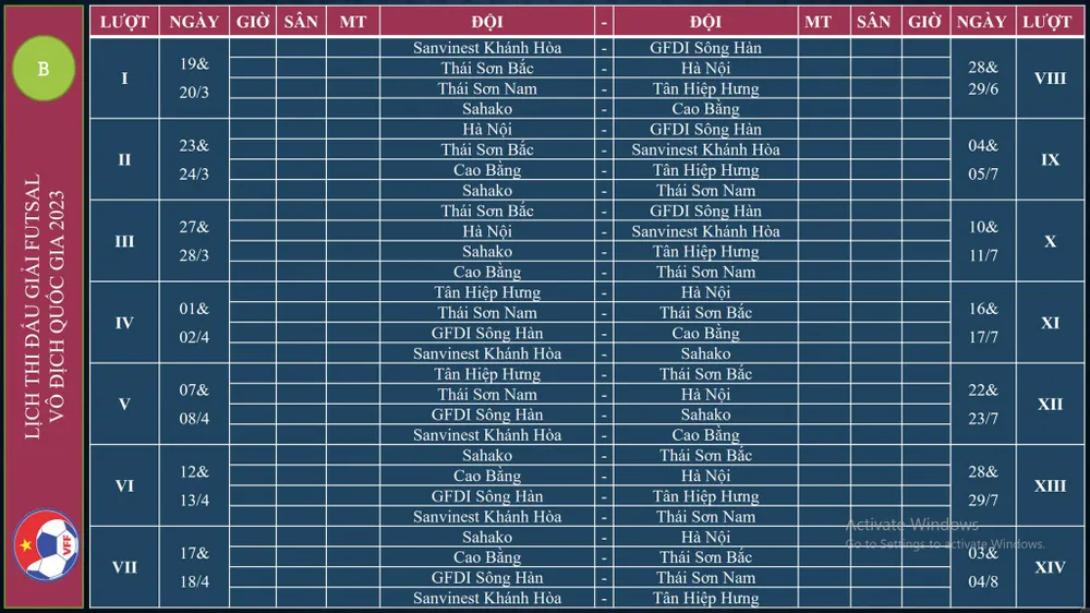 Lịch thi đấu dự kiến lượt đi Giải futsal VĐQG 2023