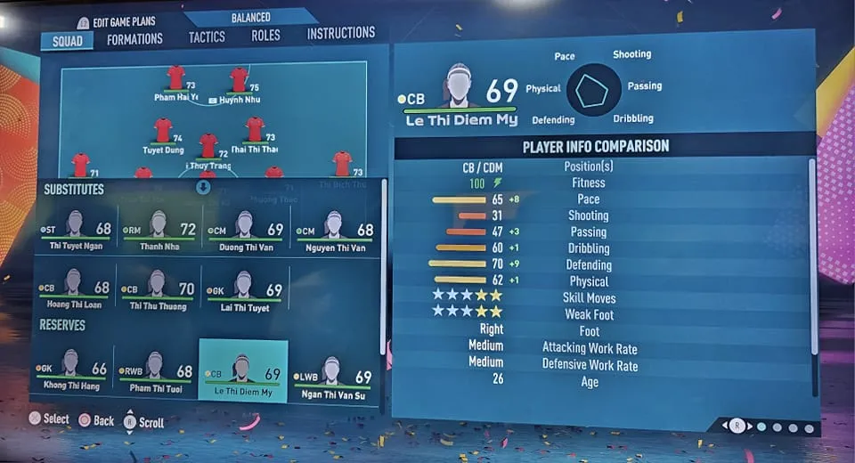 Chỉ số của các nữ tuyển thủ Việt Nam trên game "FIFA 23" sát với thực tế