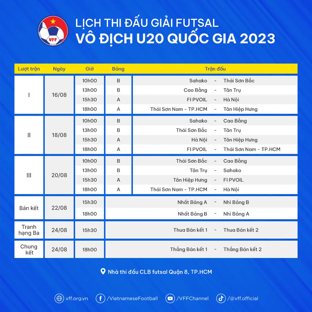 Lịch thi đấu Giải futsal U20 quốc gia 2023 Lịch thi đấu Giải futsal U20 quốc gia 2023