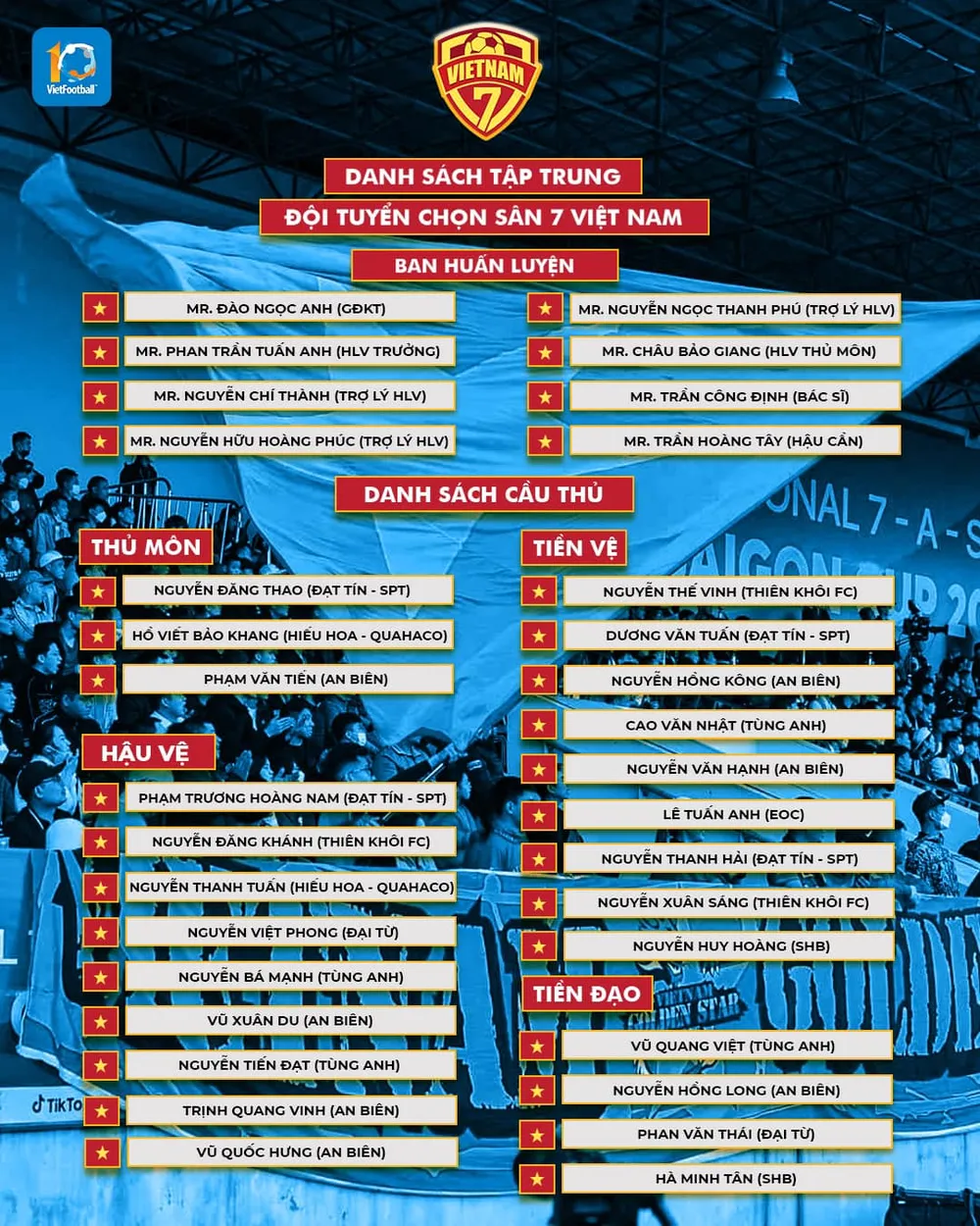 Danh sách đội dự tuyển bóng đá 7 người Việt Nam đợt 1. Danh sách đội dự tuyển bóng đá 7 người Việt Nam đợt 1.