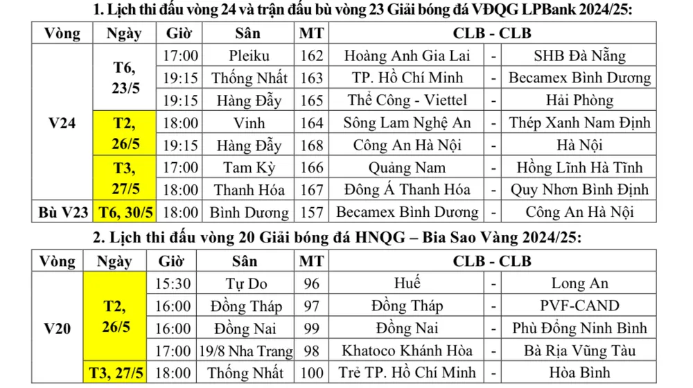 Lịch thi đấu được Ban tổ chức Giải cập nhật. IMG_0084.jpeg