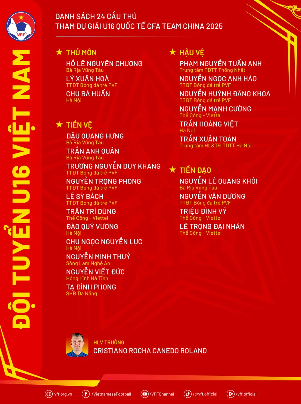 Danh sách 24 tuyển thủ U16 Việt Nam tham dự tham dự Giải giao hữu U16 quốc tế CFA Team China 2025. DanhSach-U16VN-ThamDuCFATeamChina25.png