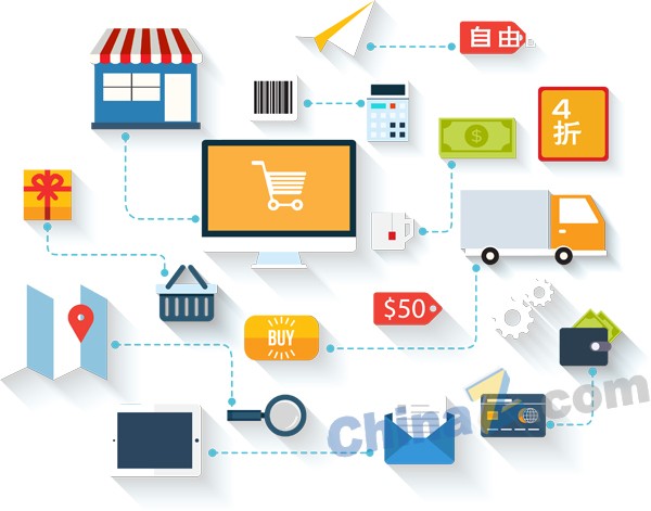 八成在线消费者认为电子商务对环境产生了不良或极其不良的影响。