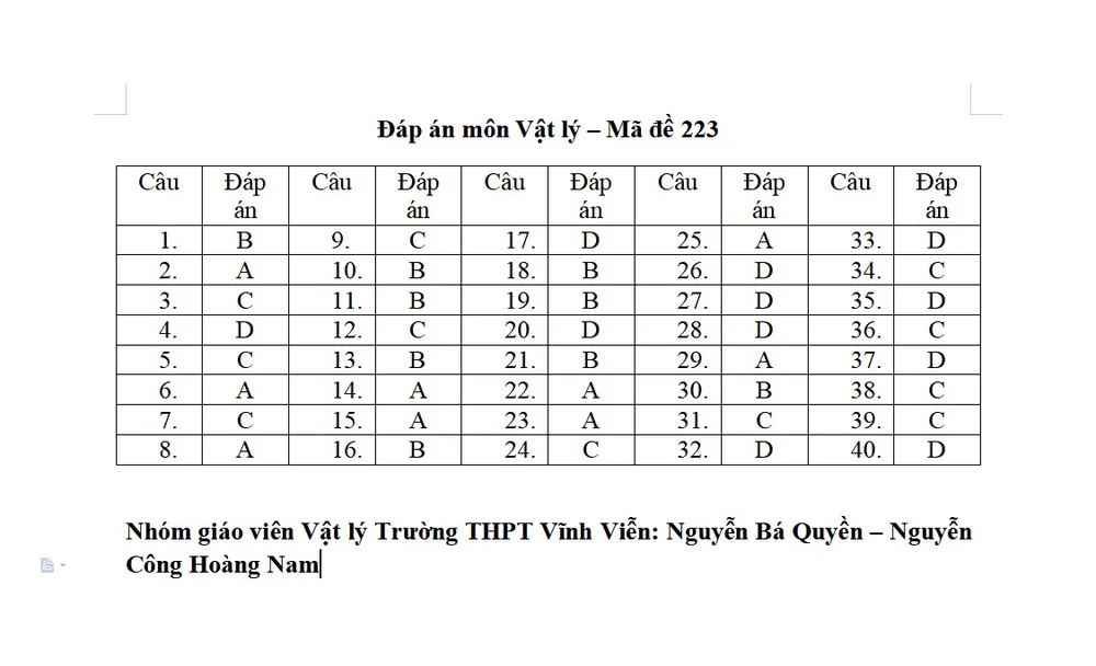 Gợi ý giải đề Vật lý Kỳ thi Tốt nghiệp THPT 2022 ảnh 1