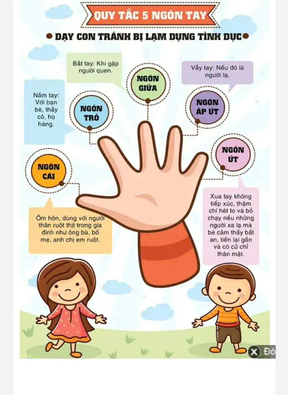 Hơn 900 học sinh tiểu học trang bị những nguyên tắc vàng để tự vệ ảnh 1