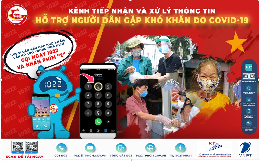 Cổng thông tin 1022 - nhánh số 2 tiếp nhận các thông tin hỗ trợ người dân gặp khó khăn do Covid-19