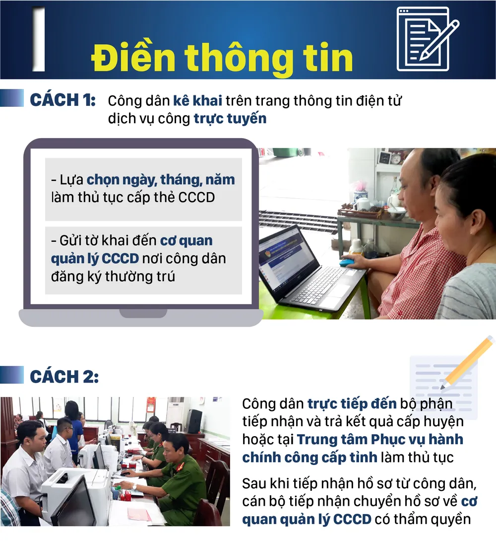 Từ ngày 18-11-2019 thủ tục cấp thẻ căn cước công dân có gì mới? ảnh 3