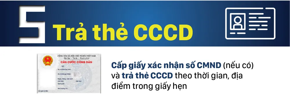 Từ ngày 18-11-2019 thủ tục cấp thẻ căn cước công dân có gì mới? ảnh 7