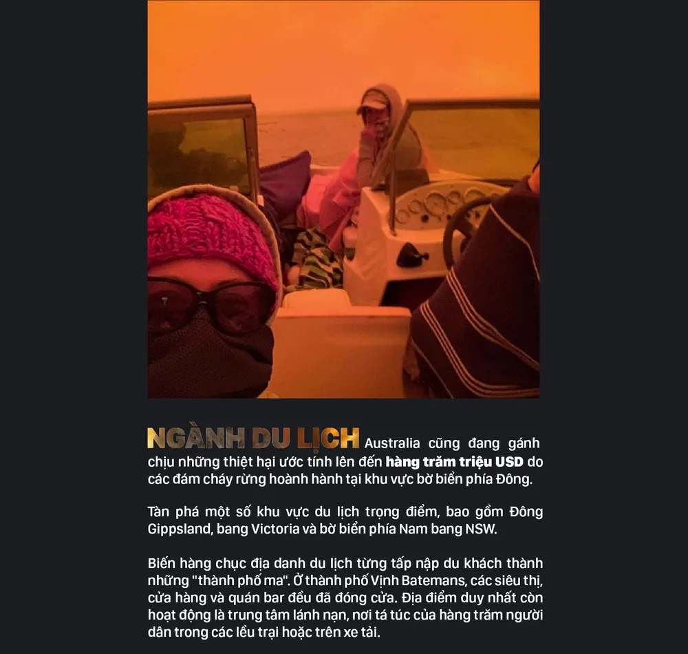 Australia “oằn lưng” chống chọi thảm họa cháy rừng ảnh 11