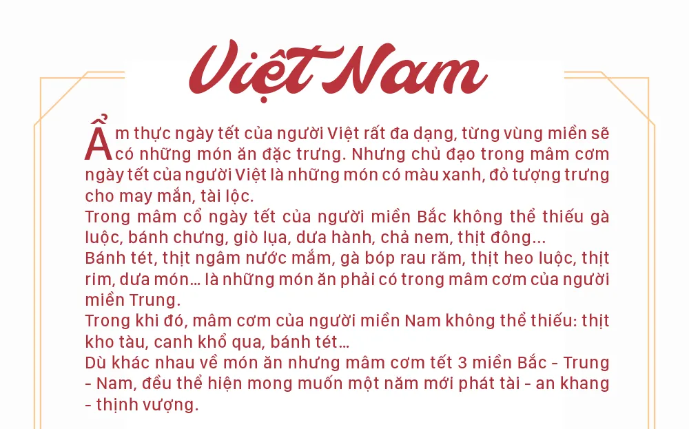 Những món ăn ngày tết cổ truyền của các nước ảnh 2