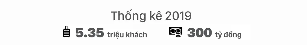 8 di sản thế giới tại Việt Nam hút khách du lịch ảnh 14