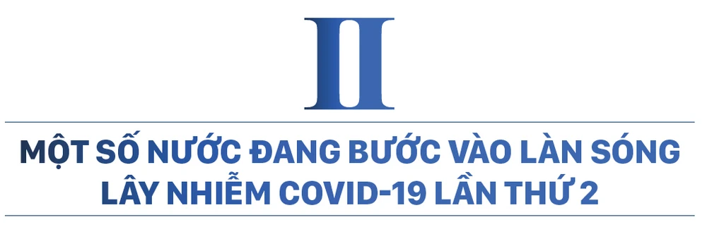 Dịch Covid-19 trên thế giới: Các nước đang bước vào làn sóng Covid-19 lần thứ 2 và bài học cho Việt Nam ảnh 9 Dịch Covid-19 trên thế giới: Các nước đang bước vào làn sóng Covid-19 lần thứ 2 và bài học cho Việt Nam ảnh 9