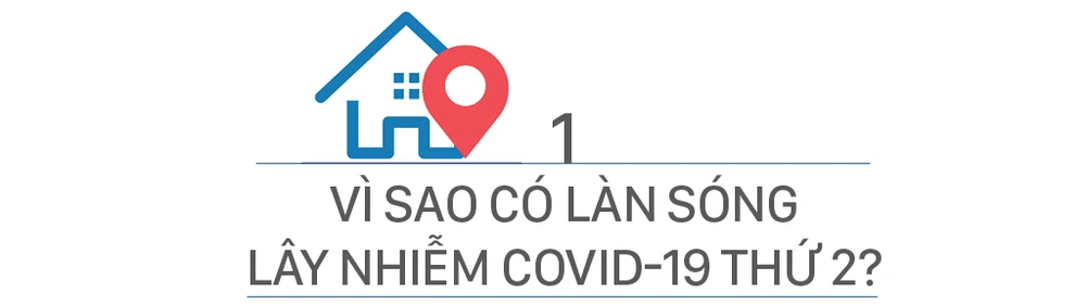 Dịch Covid-19 trên thế giới: Các nước đang bước vào làn sóng Covid-19 lần thứ 2 và bài học cho Việt Nam ảnh 23 Dịch Covid-19 trên thế giới: Các nước đang bước vào làn sóng Covid-19 lần thứ 2 và bài học cho Việt Nam ảnh 23