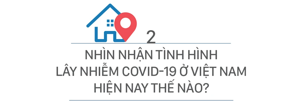 Dịch Covid-19 trên thế giới: Các nước đang bước vào làn sóng Covid-19 lần thứ 2 và bài học cho Việt Nam ảnh 25 Dịch Covid-19 trên thế giới: Các nước đang bước vào làn sóng Covid-19 lần thứ 2 và bài học cho Việt Nam ảnh 25